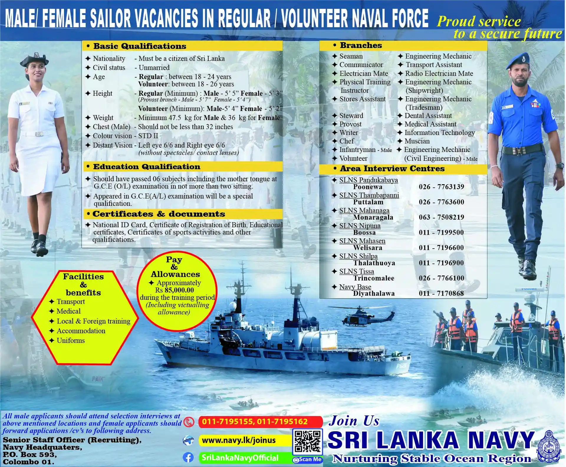 MARITIME DOCTRINE OF SRI LANKA